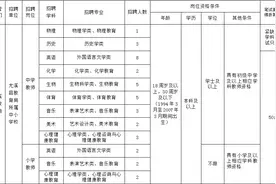 速看！尤溪县公开招聘新任教师78名！图片