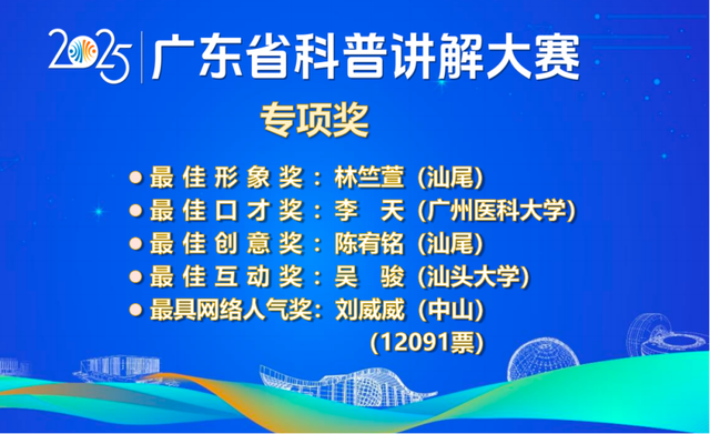 最会“讲科学”的人是TA们！2025年广东省科普讲解大赛总决赛结果出炉
