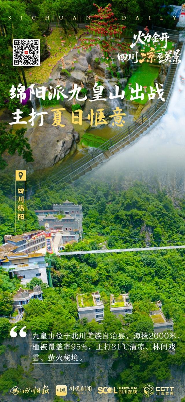 火力全开第二季来袭，四川“凉”辰美景PK战，这波你站谁？