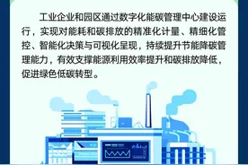 工信部印发《工业企业和园区数字化能碳管理中心建设指南》图片