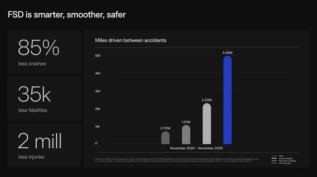 特斯拉造出终结者之手，马斯克要挣1000000000000美元