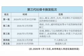 北京启动第三代社保卡集中换发图片