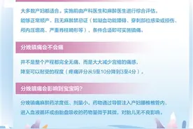 为产妇提供舒适化医疗！国家医保局将分娩镇痛等单独立项图片