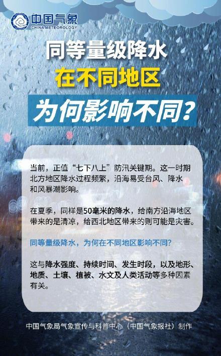 同等量级降水在不同地区为何影响不同