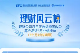 北银理财一日开型产品5个多月规模增长近18亿元丨机警理财日报图片
