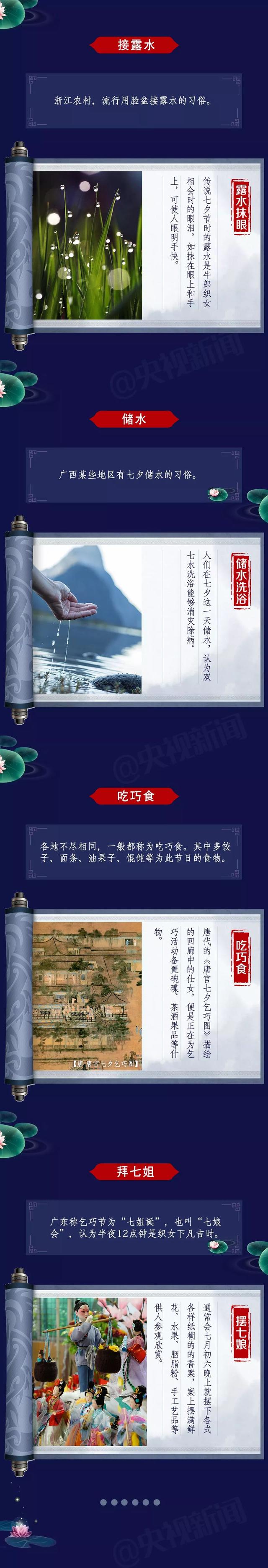 【网络中国节·七夕】一起了解七夕