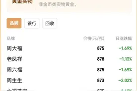 连涨七周后金价又跌了！银行投资金条几乎“断货”，这波怎么追？图片