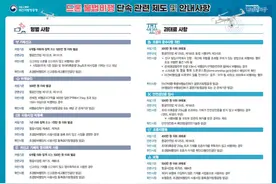 驻韩国使馆提醒中国公民遵守韩国无人机使用有关规定图片