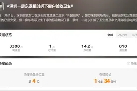 深圳一女子退租时遭二房东“拆窗验灰”！要求防盗网每根管每面网不能有灰图片