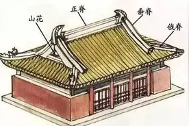 了不起的山西古建｜走近屋脊上的顶“脊”天团图片