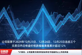 *ST美讯：公司股票交易异常波动存在可能被终止上市的风险视频封面