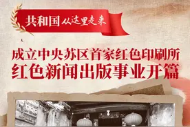【共和国从这里走来②】成立中央苏区首家红色印刷所 红色新闻出版事业开篇图片