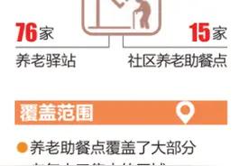 昌平区 | 合理布局，中央厨房辐射餐点配送图片