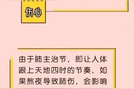 熬夜伤五脏，4款茶饮+按摩，用起来图片