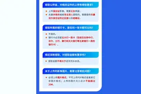 @雄安人，一图了解个人网厅提取公积金→图片