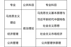 内蒙古党校（行政学院）2024年在职研究生（呼伦贝尔班）招生简章图片