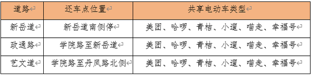 速看！8月22日唐山新体育中心演唱会交通出行攻略！