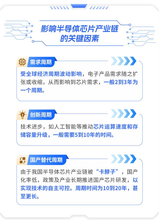 光刻机利好频传，半导体设备ETF（159516）直线涨停