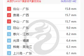 注意！福建今明两天雨哗哗 高考期间仍有阵雨“叨扰”图片