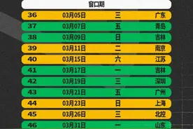 辽篮亮相揭幕战！CBA新赛季常规赛赛程出炉图片