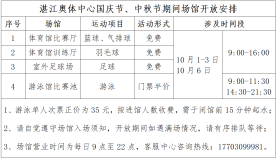 “足”够精彩！这份国庆假期湛江观赛+游玩全攻略必收藏→