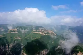 飞阅中国|壮美太行山图片