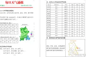 秋意渐浓！云南进入大雾多发季，昆明……图片