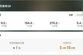 阅读量破9亿，热搜爆了！等了五年，终于来了！图片