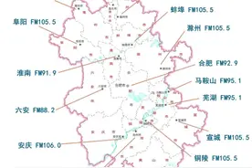 高度近视或致盲？假期到来，千万重“视”！图片
