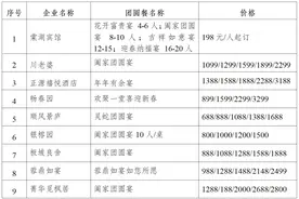 成都年夜饭预订火爆 川菜“一厢难求” 有人选择订自助餐厅图片