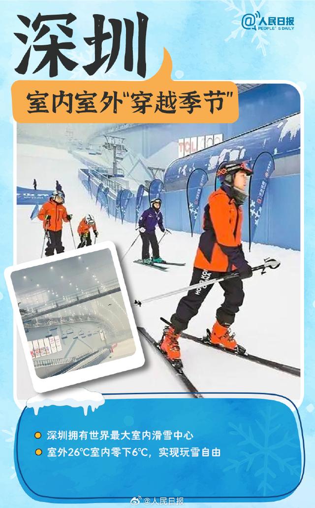 码住！全国冰雪季玩法大盘点