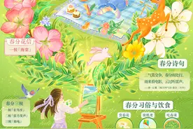 春分：春已至花已开，愿你不负好春光图片