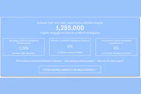 全球超125万篇AI论文，中国作者贡献最多！世界前五，被中国高校机构“霸榜”图片