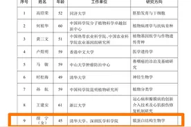 颜宁当选2023“最年轻”院士：是期待，更是责任丨九派时评图片
