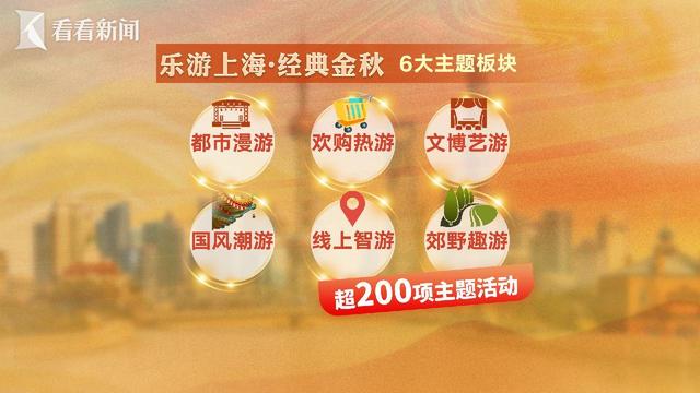周杰伦、花车巡游助力 这波狂欢要持续到国庆