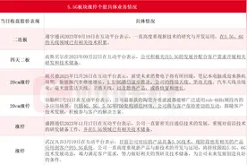 中国移动在杭州全球首发5G-A商用部署 硕贝德、灿勤科技均实现20CM涨停 超10家上市公司月内回复5.5G相关业务图片