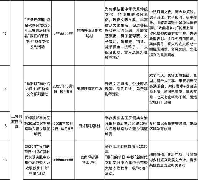 精彩不断！国庆中秋来铜仁开启欢乐之旅
