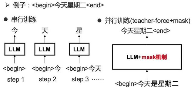 一篇带你了解，什么是AI味！解密让大学生闻风丧胆的AI率背后的秘密