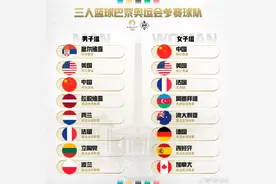 中国三人男女篮奥运赛程图片