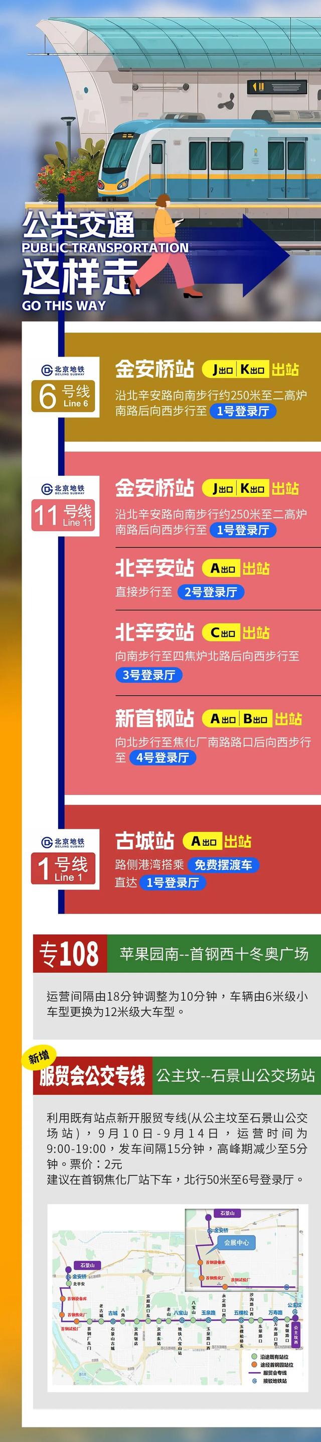 2025年服贸会观展全攻略，涉公共交通、观光等