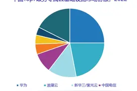 “互联网云止步于此”？腾讯云不这么想图片