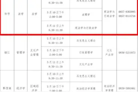 @毕节在职人员，招生简章来啦图片