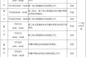 南宁市区高中7月19日开始招生！普通高中计划招生40914人，报名方式→图片