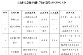 影视大全等21款APP及SDK侵害用户权益被通报图片