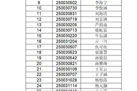 拟录取35人！济南一中2025年推荐生拟录取名单公示图片