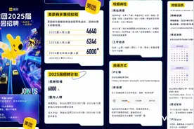 美团启动2025年校招，计划招6000人，包括不少海外岗图片