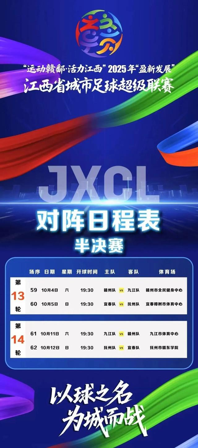 痛快看赣超，畅游大赣州！赣州文旅超多福利宠你