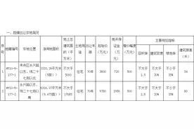 中介跨界，贝壳“安家”图片
