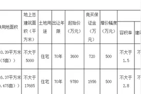 中介跨界，贝壳“安家”图片