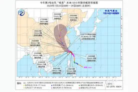 实用贴！7月25日这些高铁仍可直达汕头图片